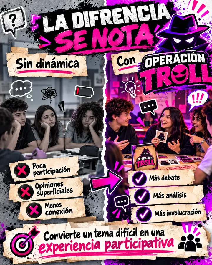 Comparativo de una clase sin dinámica y con Operación Troll